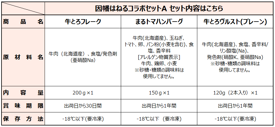 十勝スロウフード,因幡はねる,牛とろコラボセット